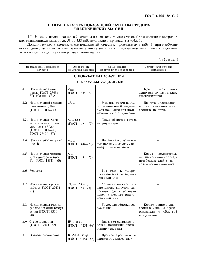 ГОСТ 4.154-85