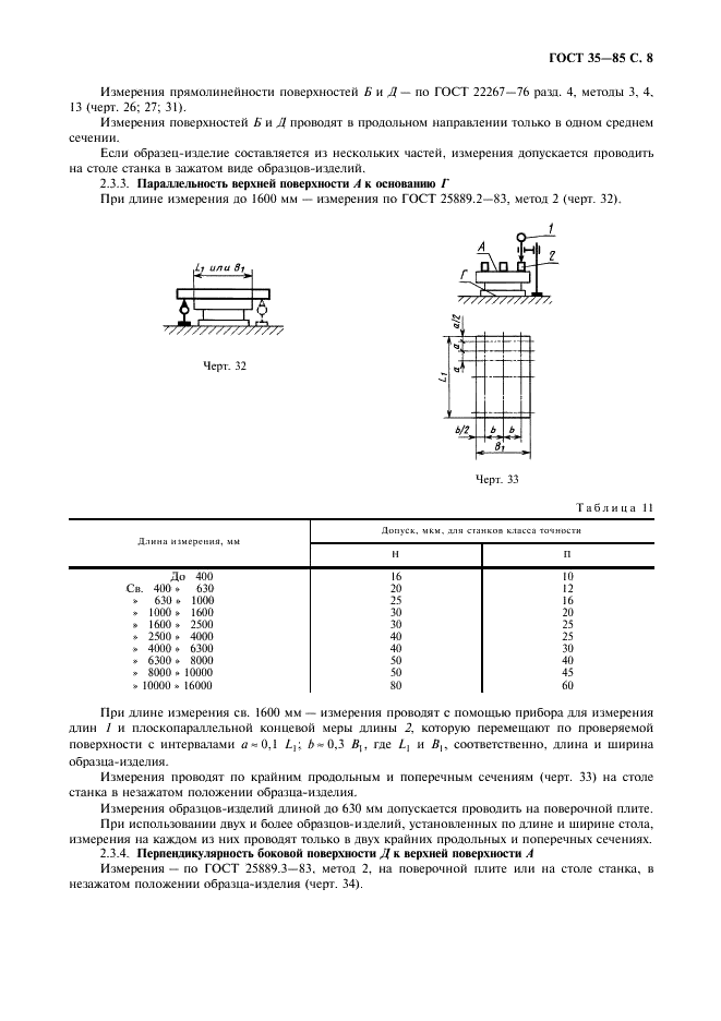 ГОСТ 35-85