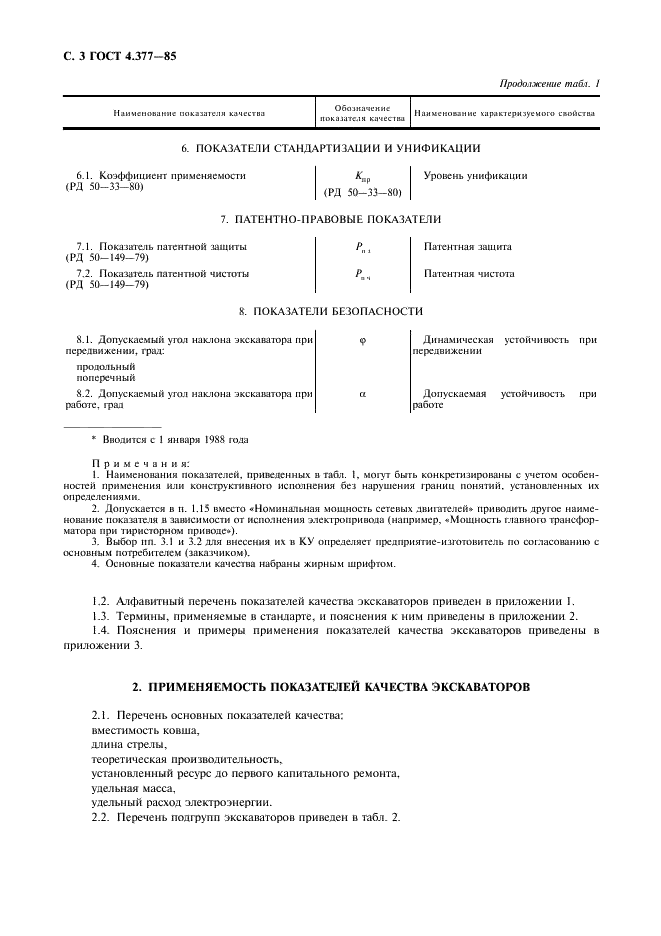 ГОСТ 4.377-85