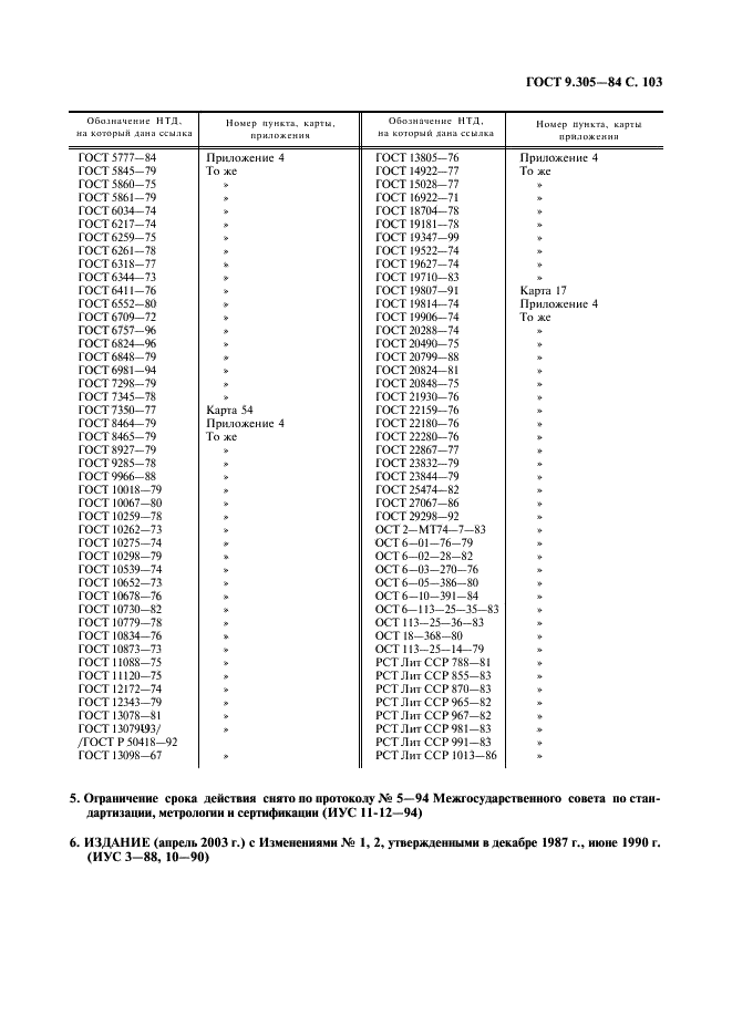 ГОСТ 9.305-84