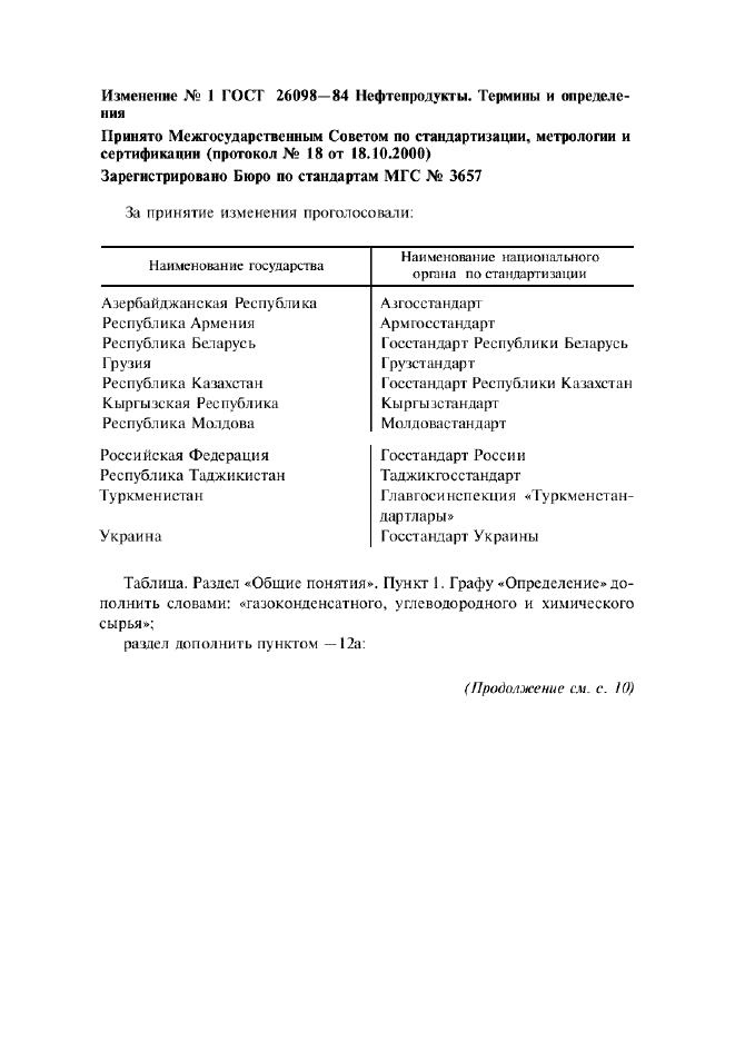 Изменение №1 к ГОСТ 26098-84