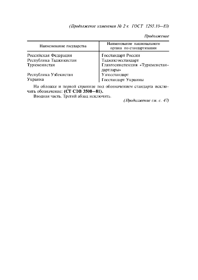 Изменение №2 к ГОСТ 1293.10-83