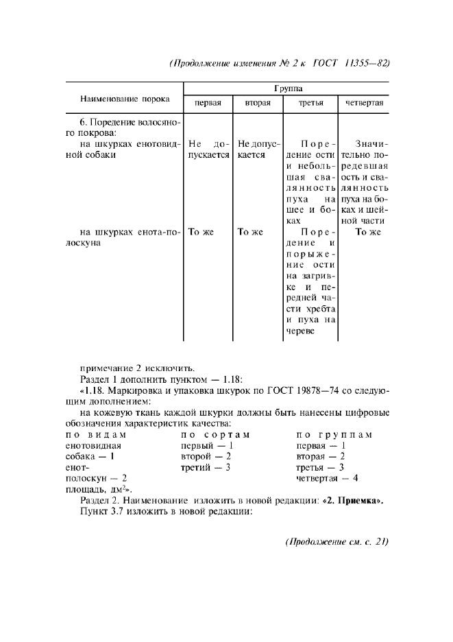 Изменение №2 к ГОСТ 11355-82