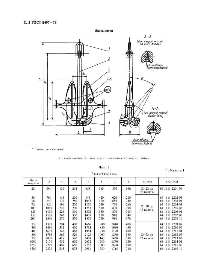 ГОСТ 8497-78