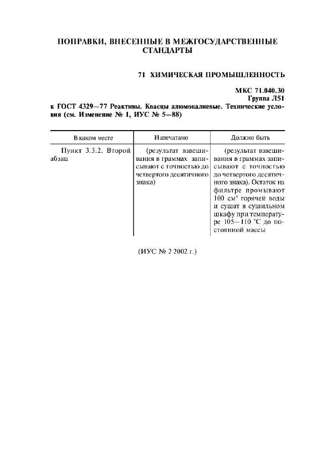 Поправка к ГОСТ 4329-77