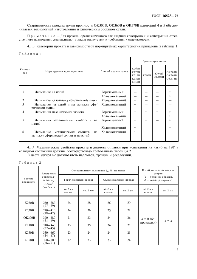 ГОСТ 16523-97