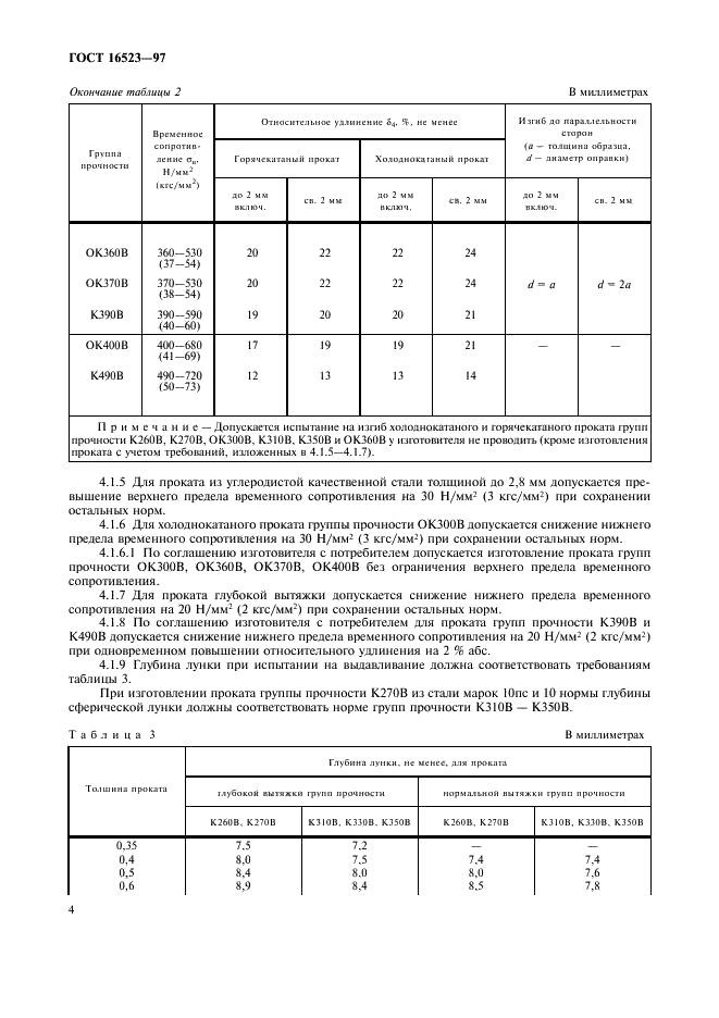 ГОСТ 16523-97