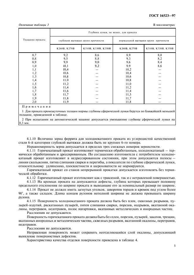 ГОСТ 16523-97