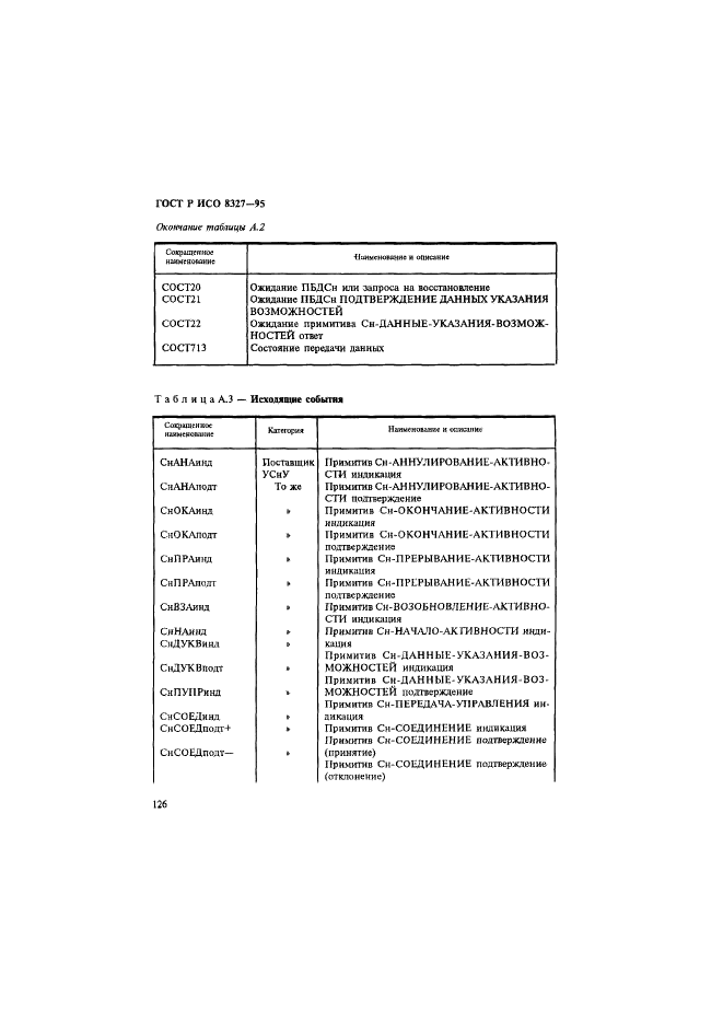 ГОСТ Р ИСО 8327-95