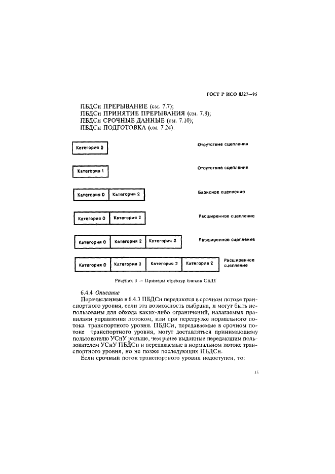 ГОСТ Р ИСО 8327-95