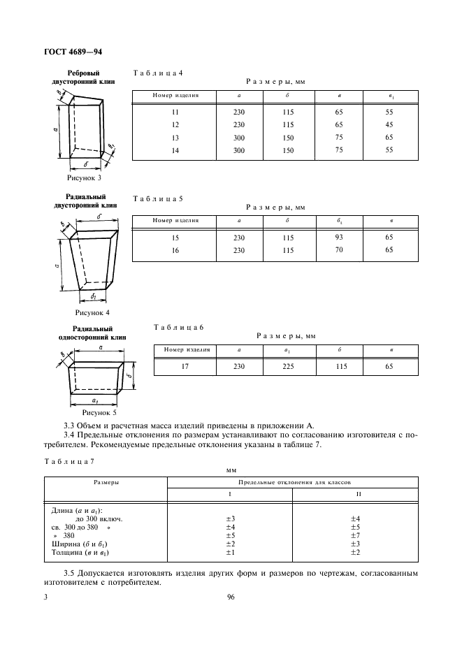 ГОСТ 4689-94