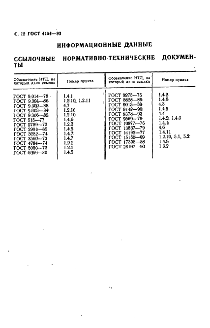 ГОСТ 4154-93